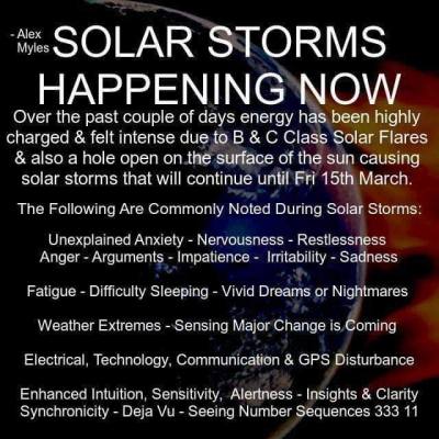 Solar Storms Happening Now