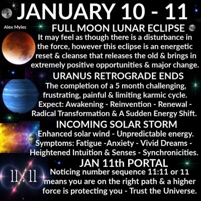 Full Moon Lunar Eclipse in Cancer