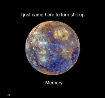 Mercury Retrograde January 2022